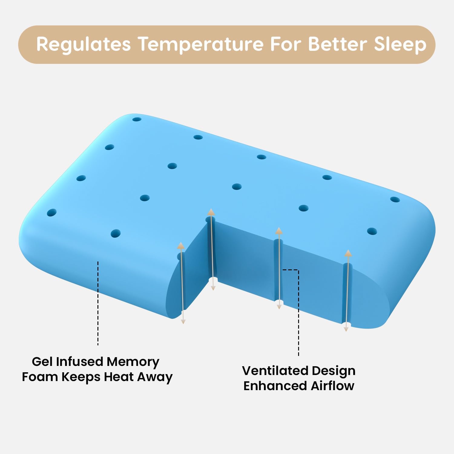 MY ARMOR Cool Gel Ergonomic Memory Foam Pillow of 4.5 Inch Height, Orthopedic Pillow for Neck Pain Relief & Back Support, with Washable Blue Checks Cover - Pack of 1