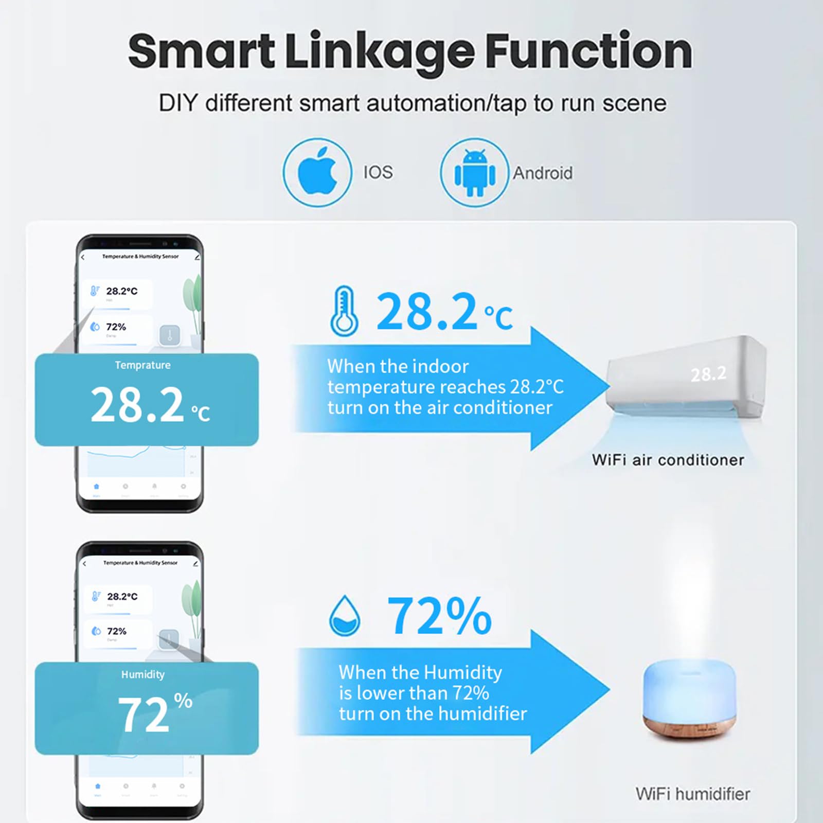 Termómetro e higrómetro smart, sensor de temperatura y humedad en interiores con modos duales de WiFi y Bluetooth, monitor de temperatura ambiente con app, almacenamiento de datos para el hogar. 1PCS — view 8