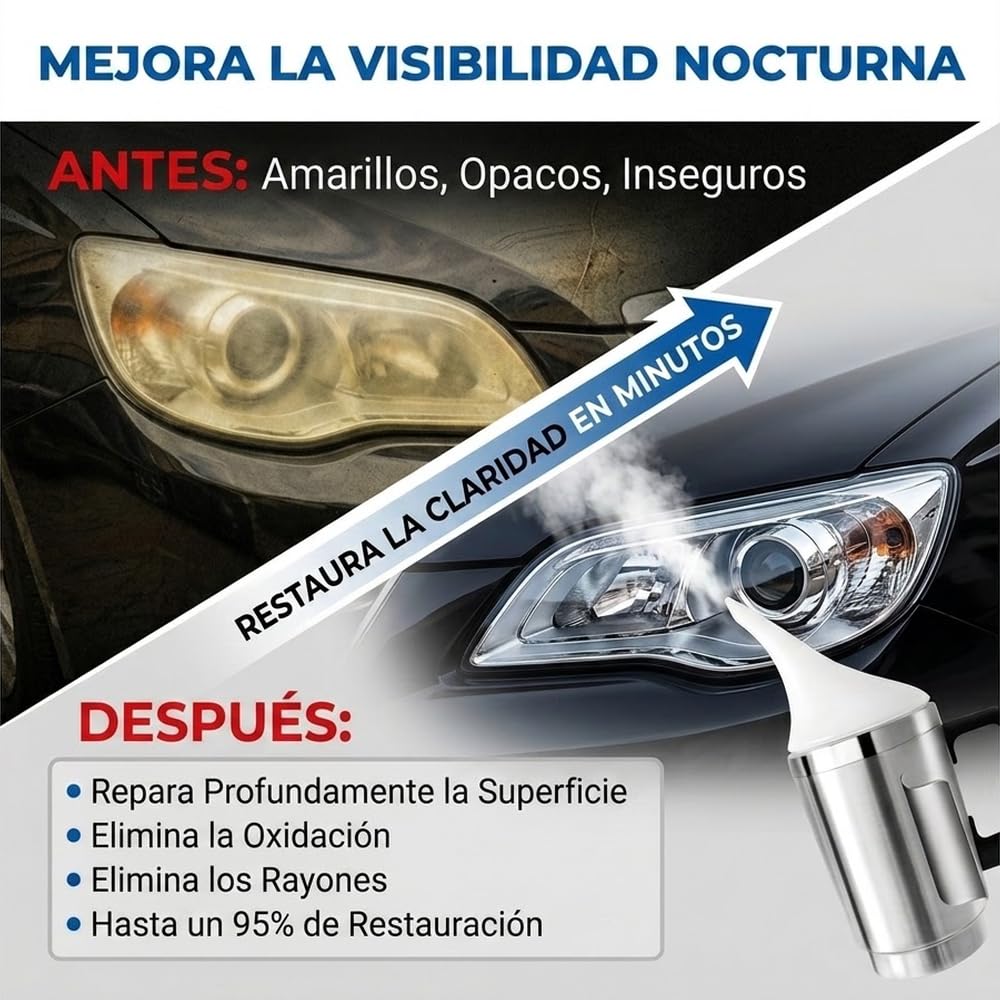 Kit de Restauración de Faros con Líquido de Mantenimiento 2x800g
