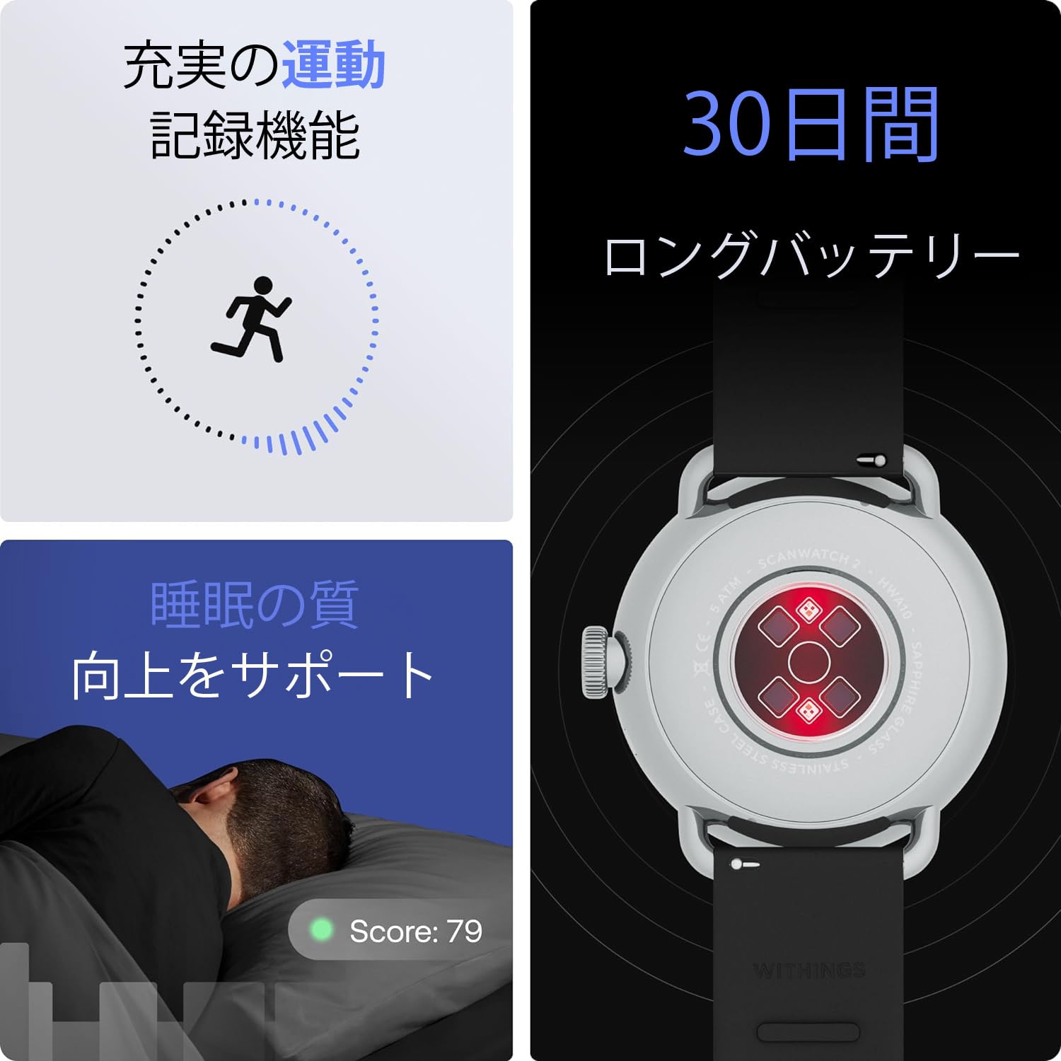 Amazon.co.jp: Withings : Scanwatch Vitals