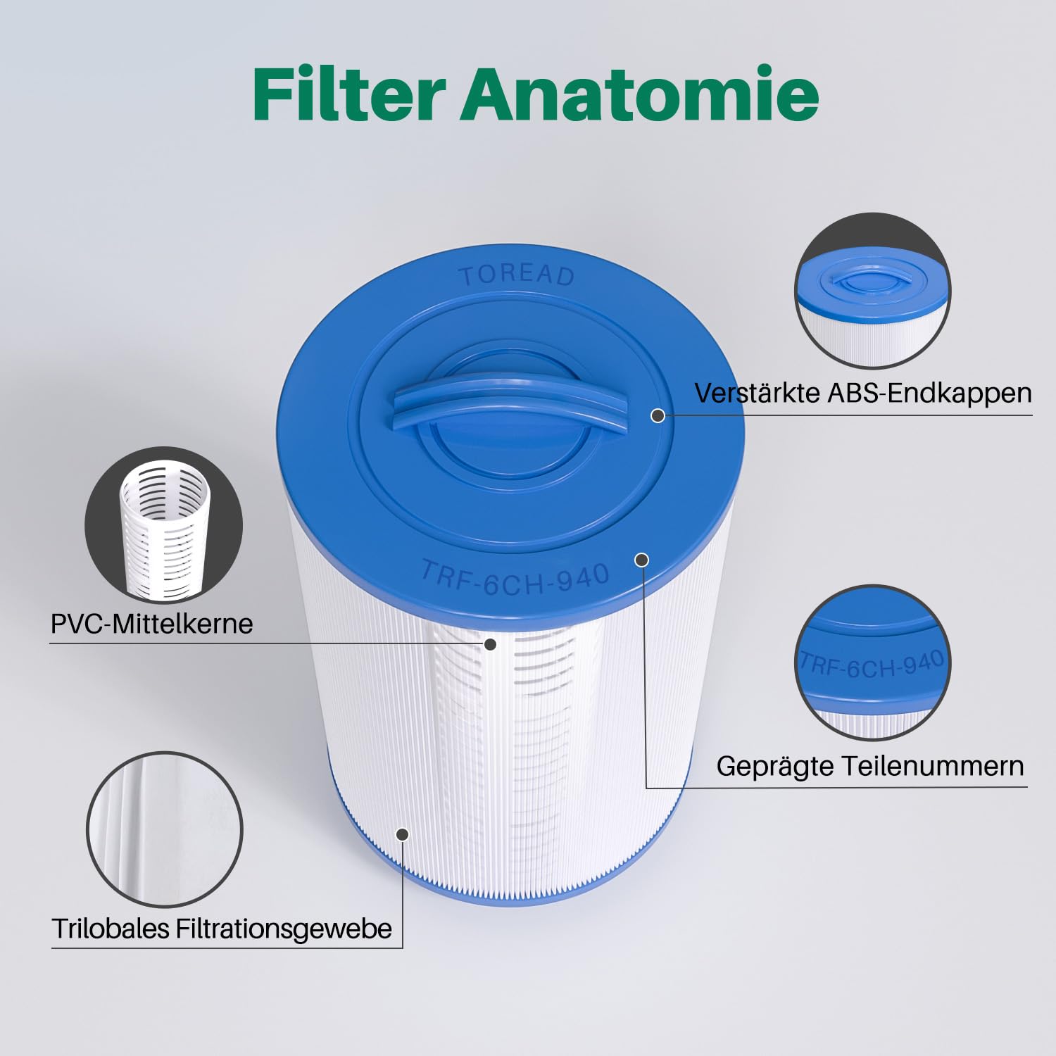 TOREAD Ersatz für Spa-Filter Unicel 6CH-940, PWW50P3 (Nicht PWW50P4), Filbur FC-0359, 817-0050, 25252, 03FIL1400, 1 1/2 Zoll SAE Gewinde Schraube in Filter, 2 Stück