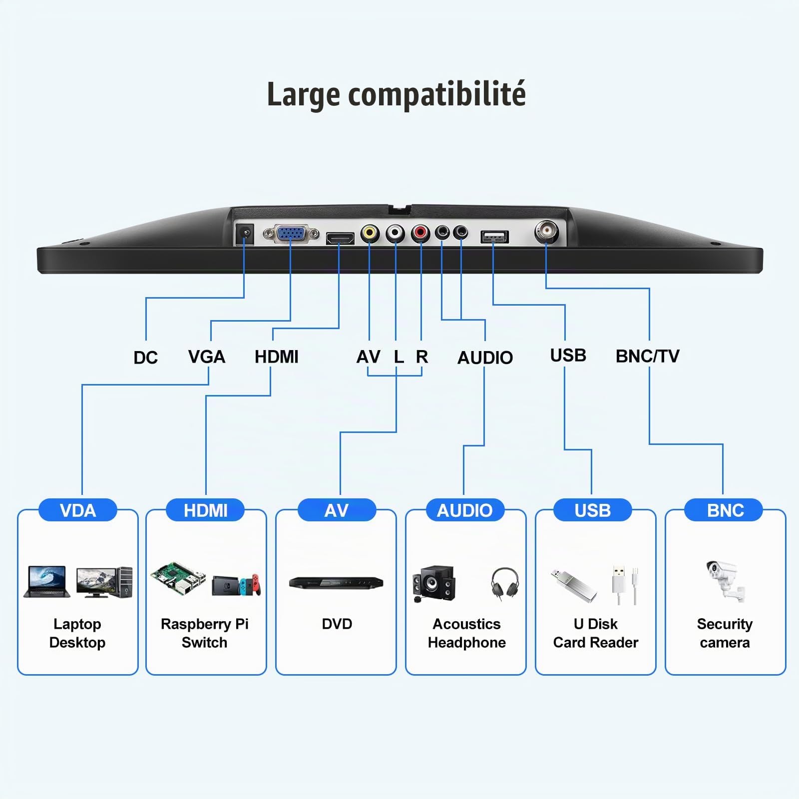 CAMECHO 15,6 Pouces Portable Monitor FHD 1080P Intégré Haut-Parleur avec HDMI VGA RAC BNC Mini Moniteur pour Jeux/PC/TV/DVD/caméra de Voiture/caméra de Surveillance