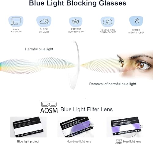 Miniatura 3 de Lentes de bloqueo de luz azul, lentes de bloqueo azul para computadora para hombres y mujeres, antirreflejos, 400 UV y fatiga ocular, anteojos