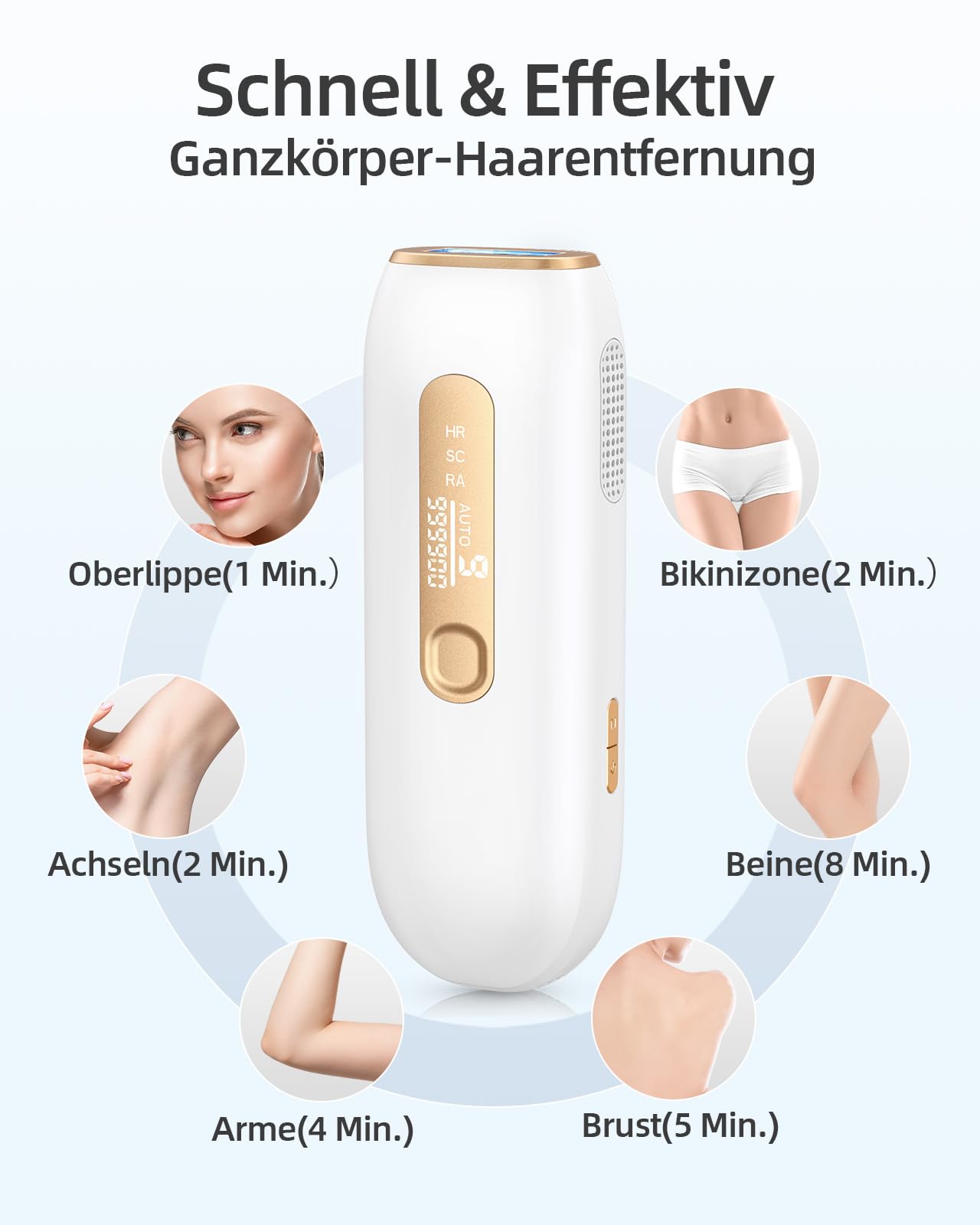 Haarlosy IPL Geräte Haarentfernung Laser für Frauen und Männer, 3-in-1 Haarentfernungsgerät für Bikinizone, Oberlippe, Achselhöhlen, Körper, Gelb