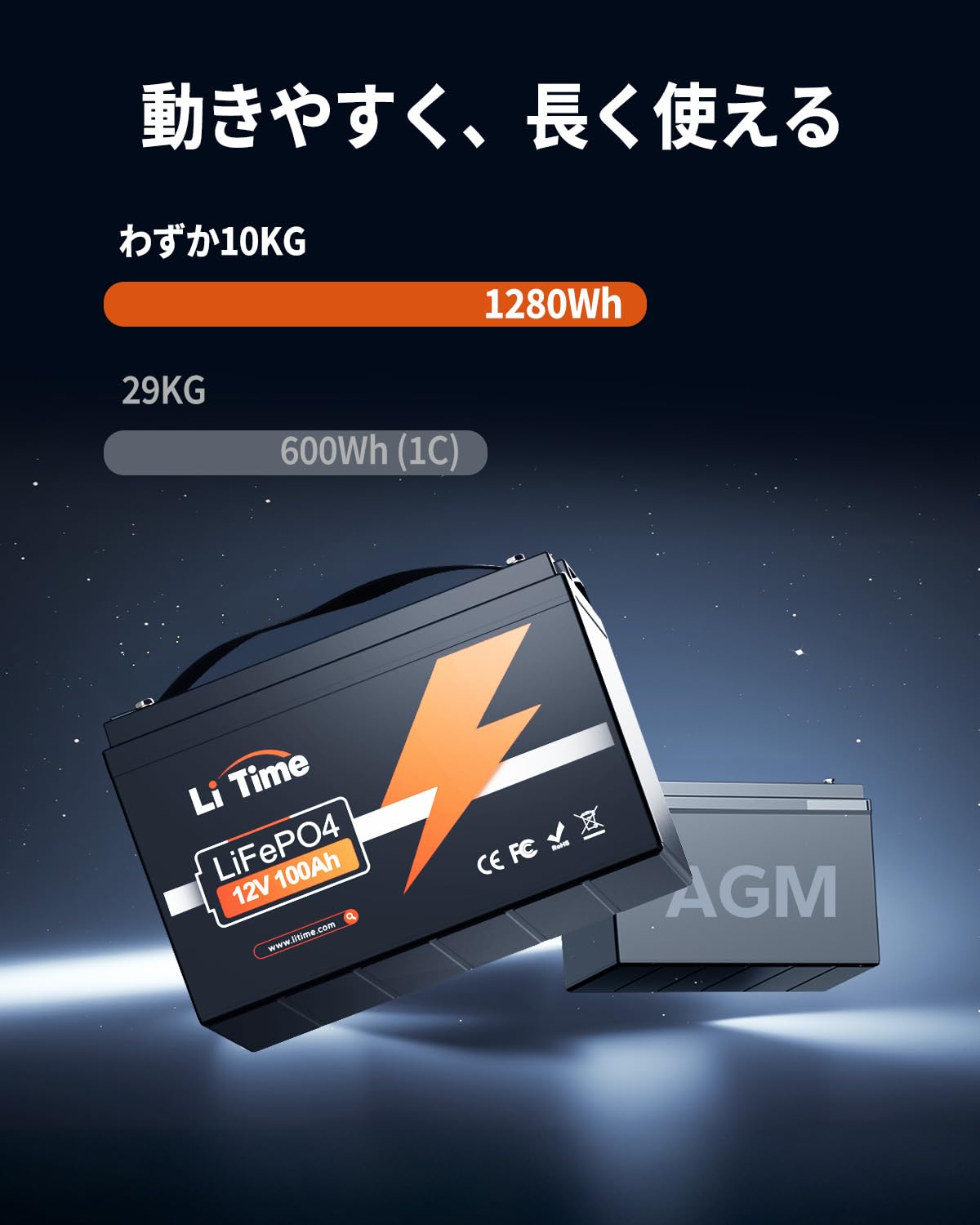 Amazon | LiTime 12V 100Ah リン酸鉄リチウムイオンバッテリー 14.6