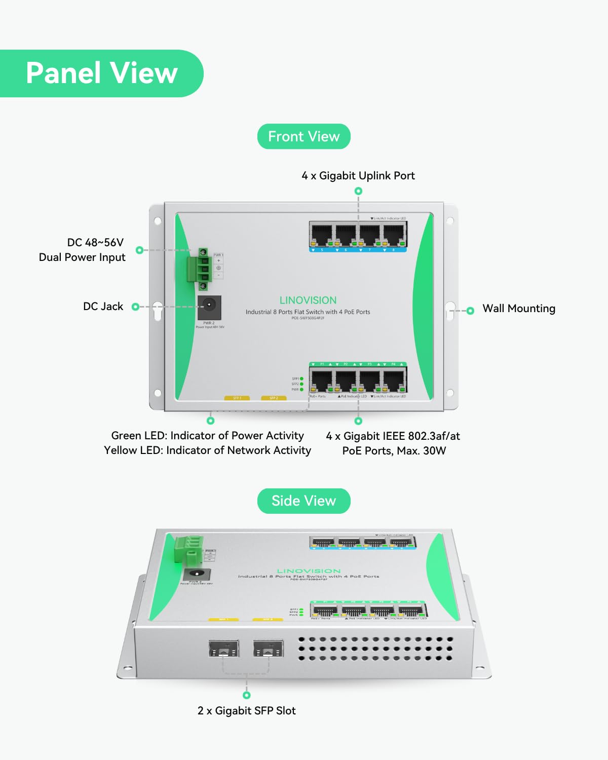 LINOVISION Switch Plano Industrial de 8 Puertos para Montaje en Pared con 4 Puertos PoE