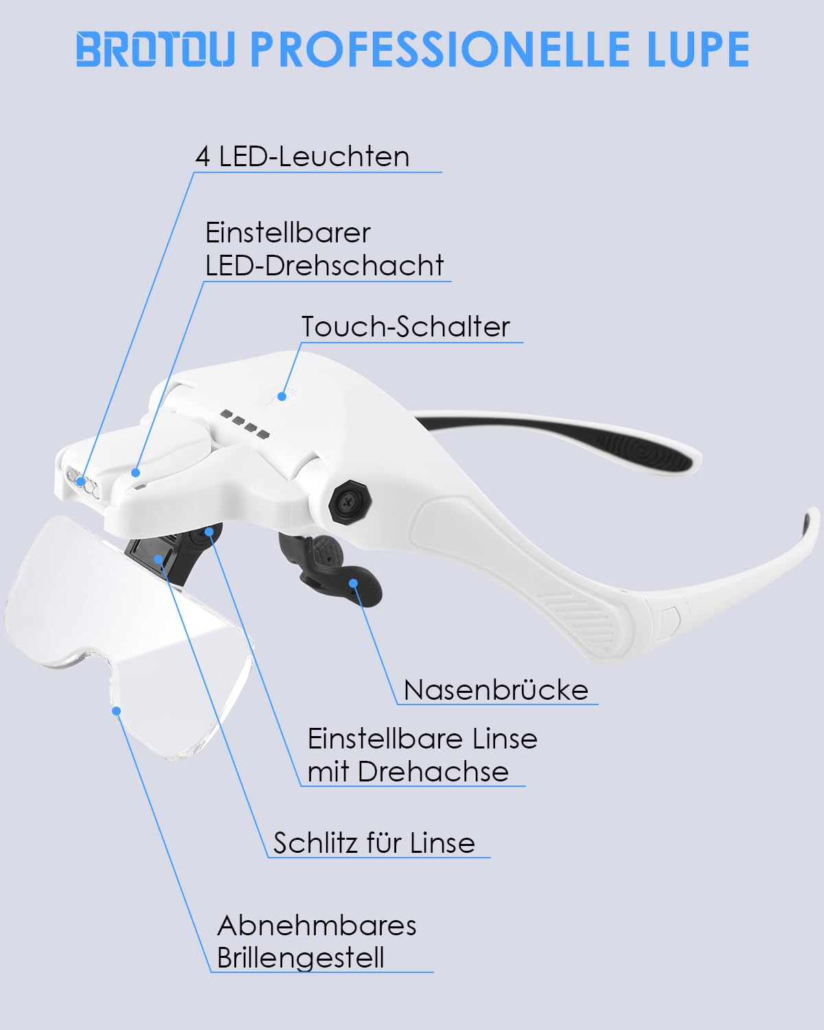 Lunettes Loupe Grossissante, BROTOU Lunette Loupe à Chargement USB avec lumière 4 LED et Interrupteur Tactile,Lampe Frontale pour Lecture Bijoutier Broderie Diamond Painting