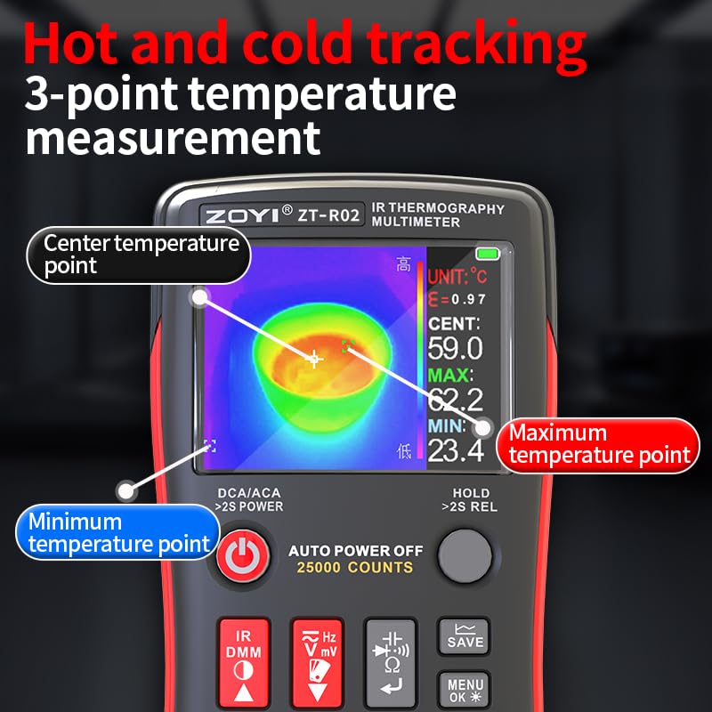 ZOYI R02 One-Button Screenshot, Data Save