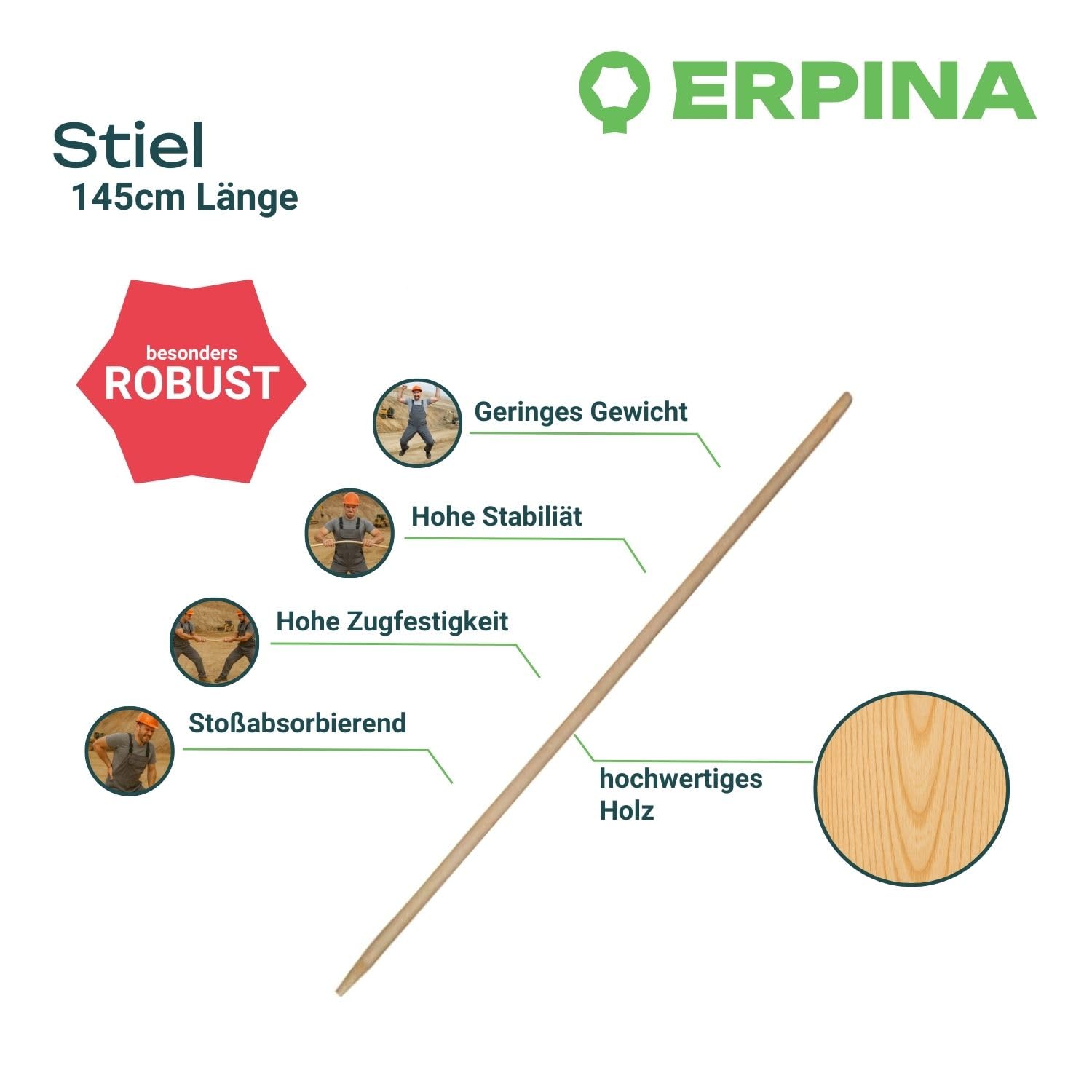 2er Pack Industrie Reisstrohbesen – 5-Naht mit Stiel 145cm Länge – robuster Werkstatt & Hofbesen aus Naturreisstroh – langlebig & vielseitig für Stall und Garten Profi Kehrbesen volle Qualität