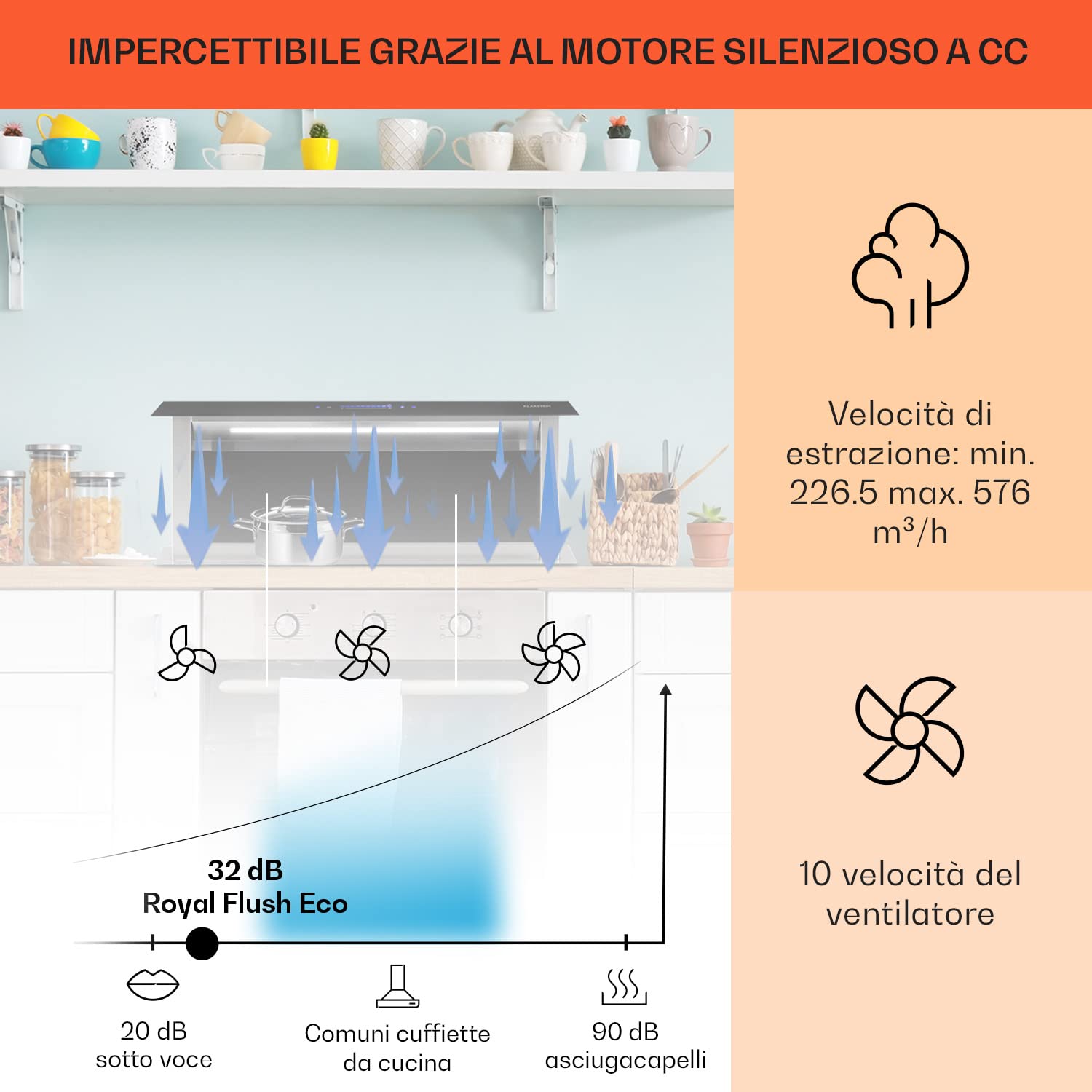 Klarstein Cappa aspirante Downdraft 90 cm Bianco, per cucine Flusso d'aria 576 m³/h, 10 modalità di ventilazione, Incasso con modalità di ricircolo, Classe di efficienza energetica A+