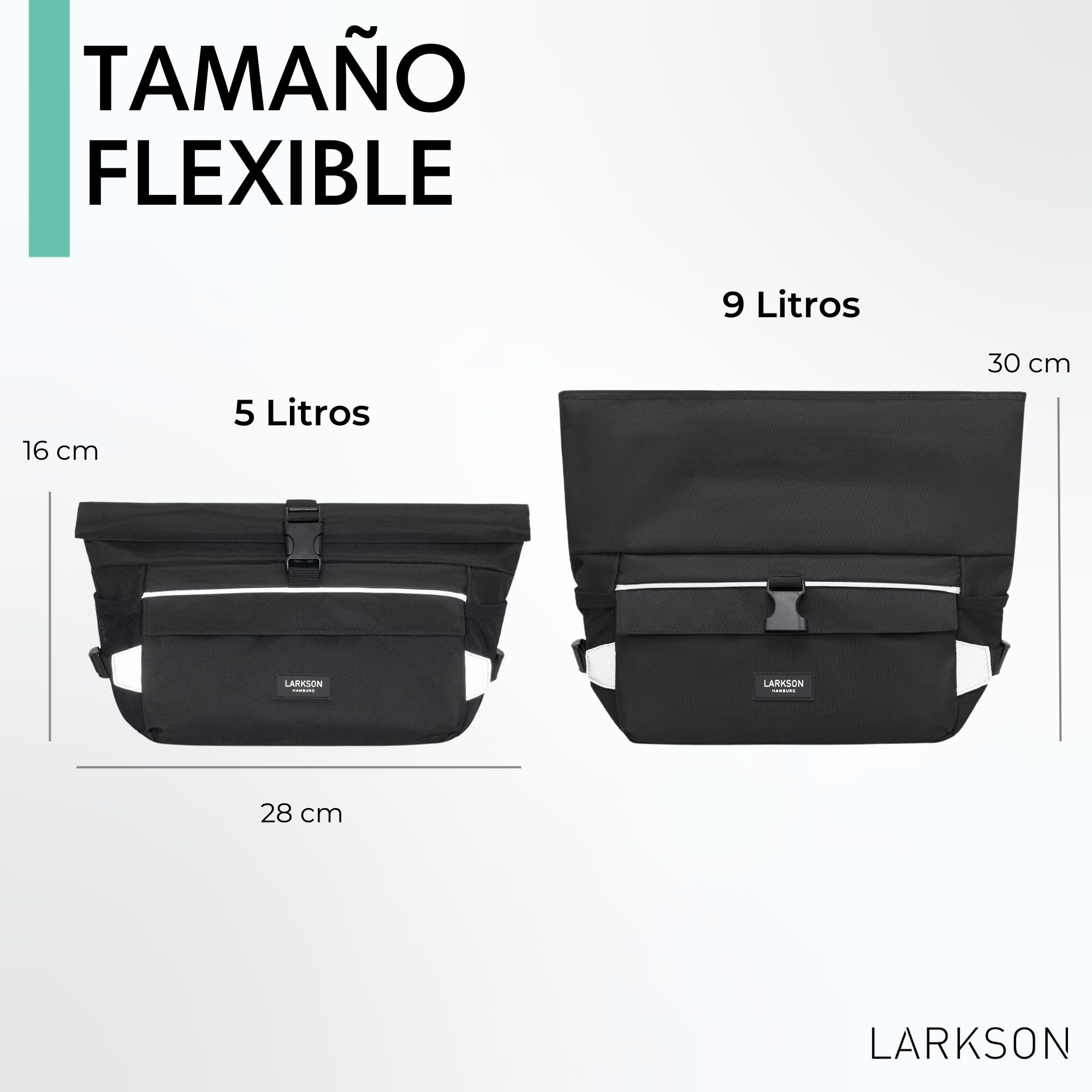 LARKSON Bolsa Manillar Bicicleta Negro - Lasse - Bolsa 2 en 1 para Bici y Bandolera - con Reflejo - Repelente al Agua