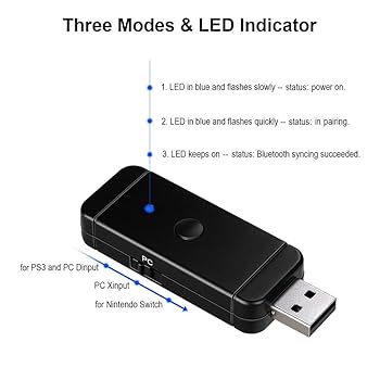 Amazon.com: Jys USB Multi System Controller Adapter: PC, PS3