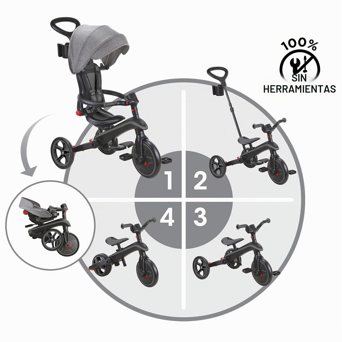 Globber Tricycle Explorer 4 en 1 - Triciclo Plegable y escalable en draisiana para niños de 10 Meses a 5 años