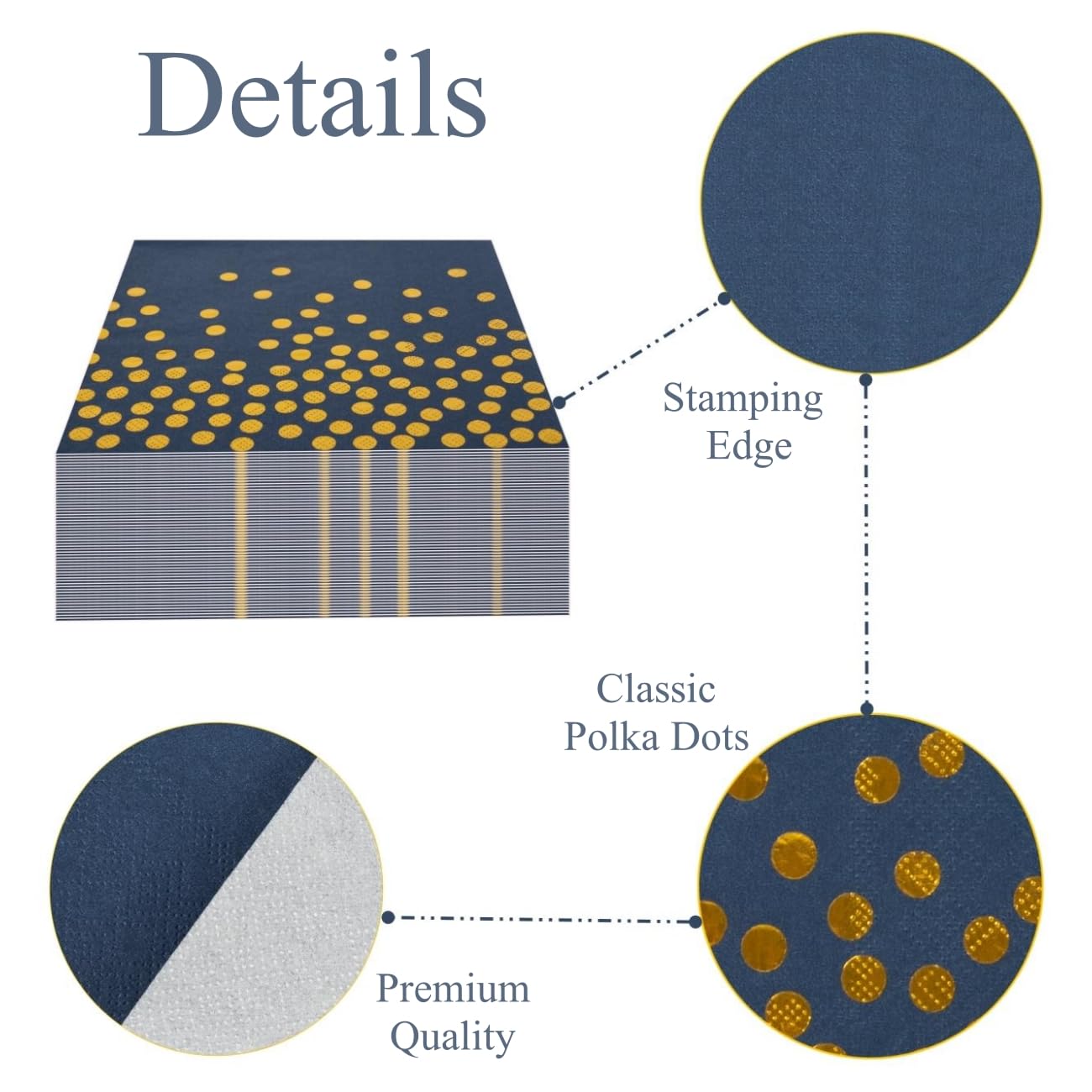 50PCS Blue & Gold Party Napkins - Navy Blue, Eco-Friendly, 33x33cm, Navy Blue-50PCS, 33 centimeters x 33 centimeters - Image 4