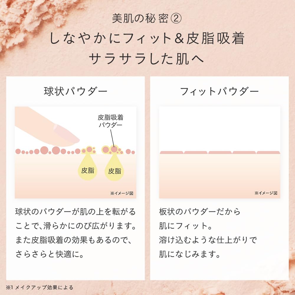 Amazon.co.jp: エトヴォス ミネラルシルキーベール リフィル（パフ付