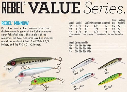 Miniatura 2 de Rebel Lures Señuelo de pesca Minnow Crankbait de agua poco profunda de la serie Value
