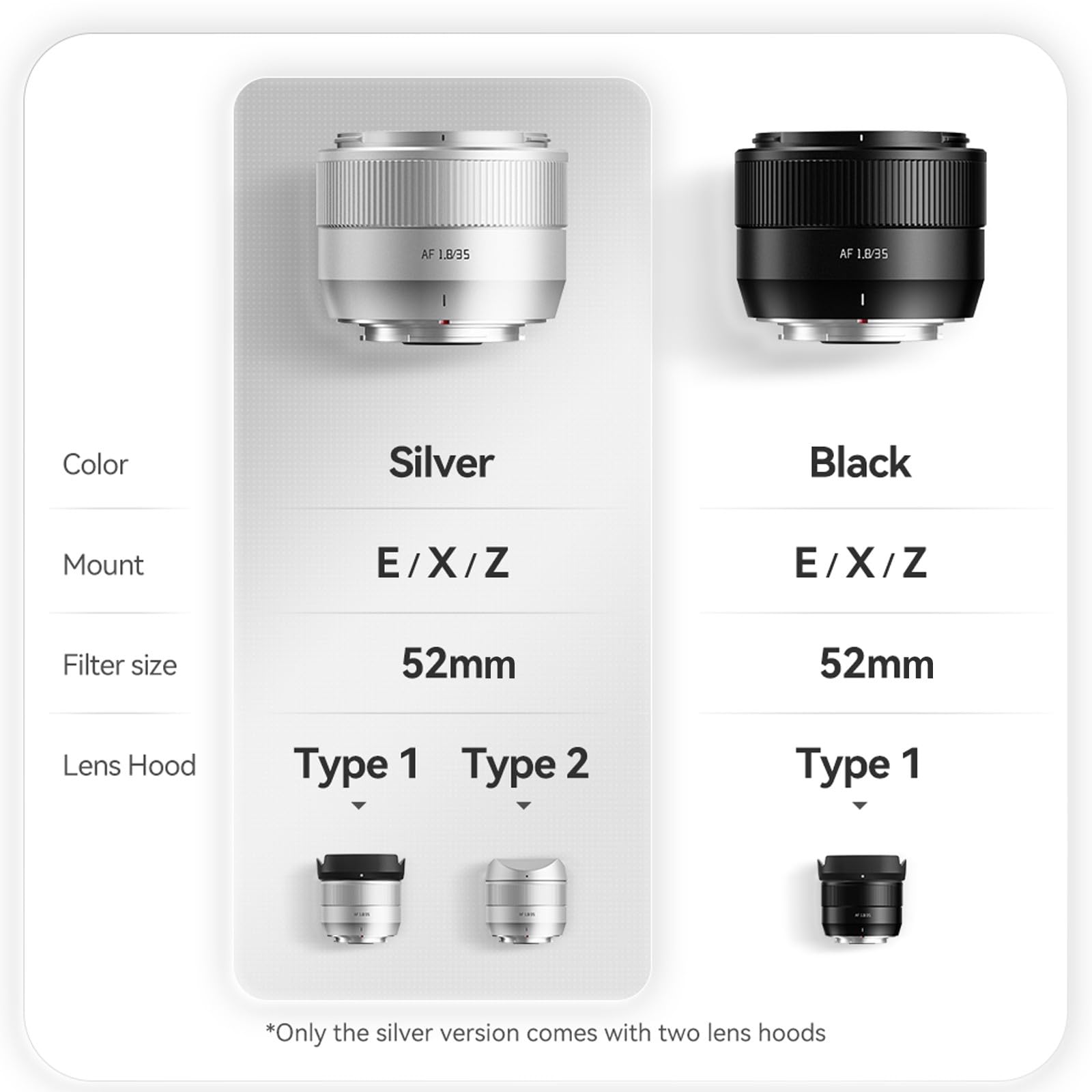 Amazon.co.jp: TTArtisan 35mm F1.8 II Zマウント APS-Cレンズ
