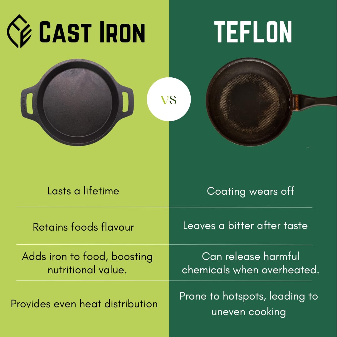 EARTHFIT Cast Iron Fry Pan 8" Pre-Seasoned Skillet | Heavy Duty Non-Stick Pan for Fish Fry, Chicken, Paneer Tikka & Stir Fry | Compact Cookware for Gas Stove, Oven & Campfire Use 3