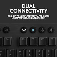 Vista 7 de Teclado mecánico para juegos G815 RGB