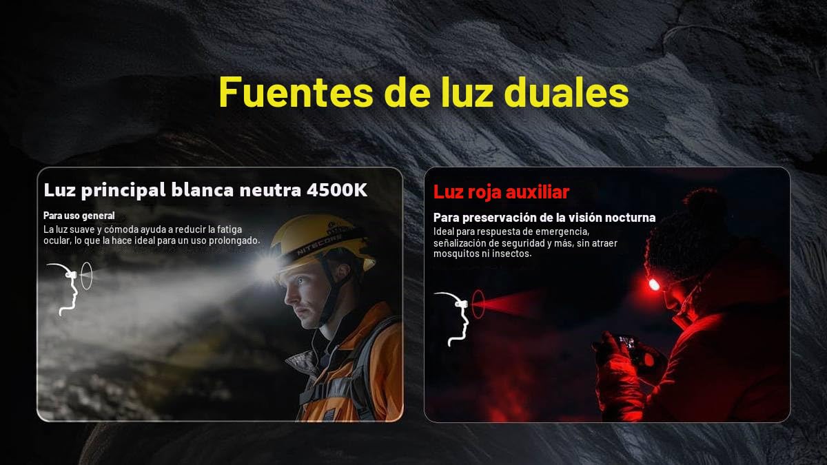 Nitecore HC75 UHE