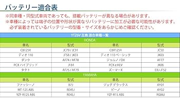 専用出品23 Amazon | 台湾製 バイクバッテリー 初期補充電済 YUASA 純正互換
