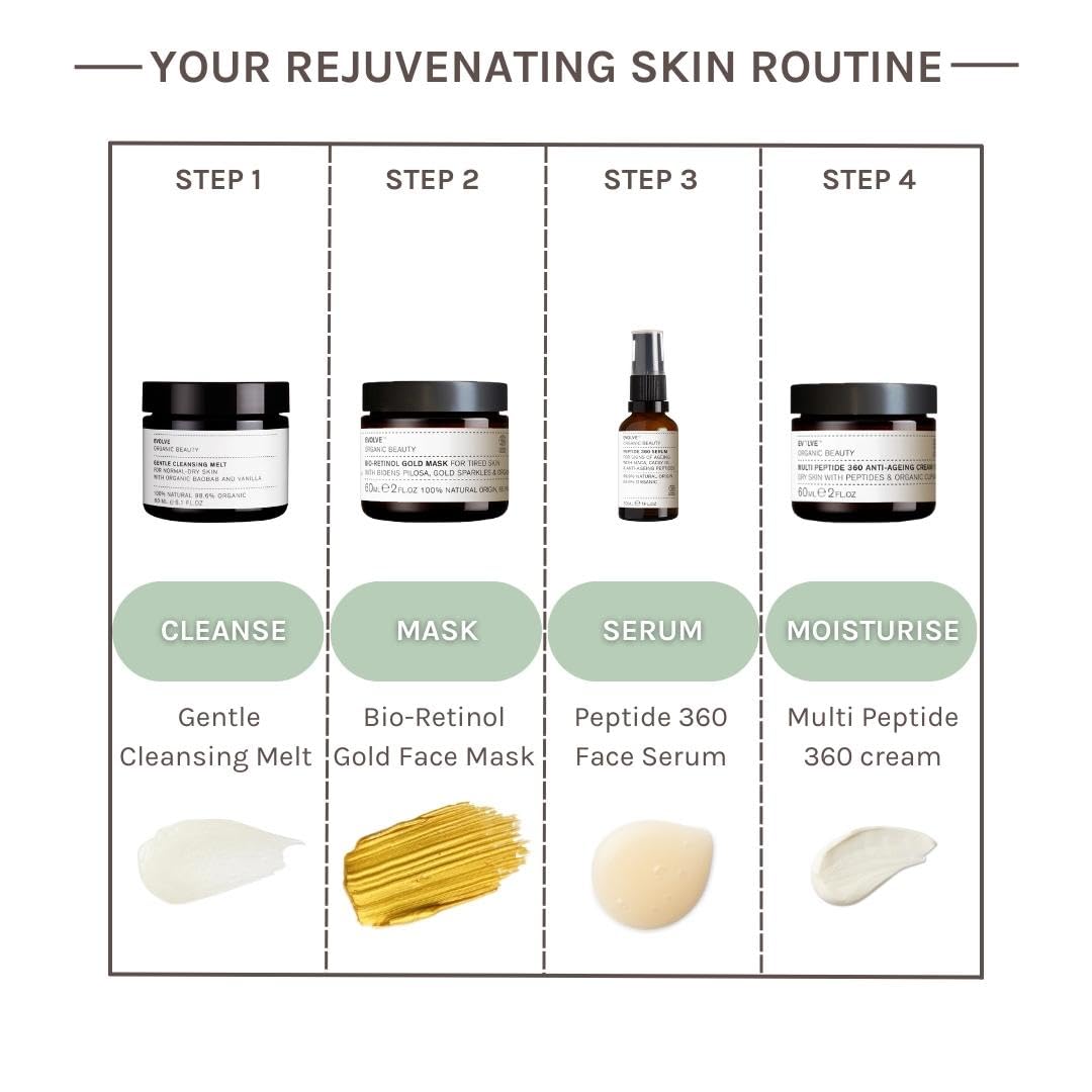 Evolve Organic Beauty - Natural Bio-Retinol Gold Face Mask | Small-Batch, Vegan Clean Beauty (2 oz | 60 mL) Packaging May Vary