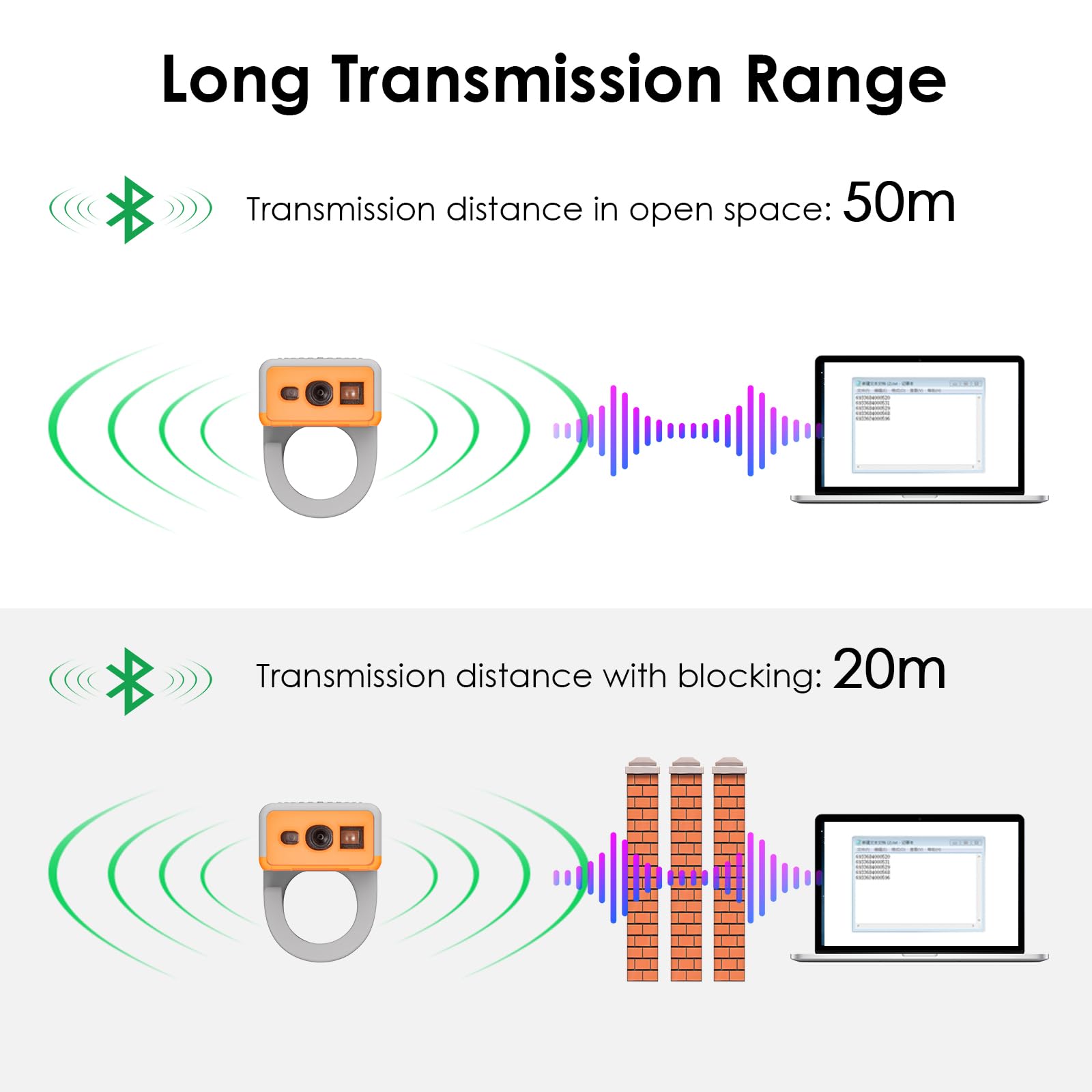 T3 escáner táctil de anillo Bluetooth logística mensajería escáner de código de barras 2D soporte conexión puerta de enlace grado de protección IP65