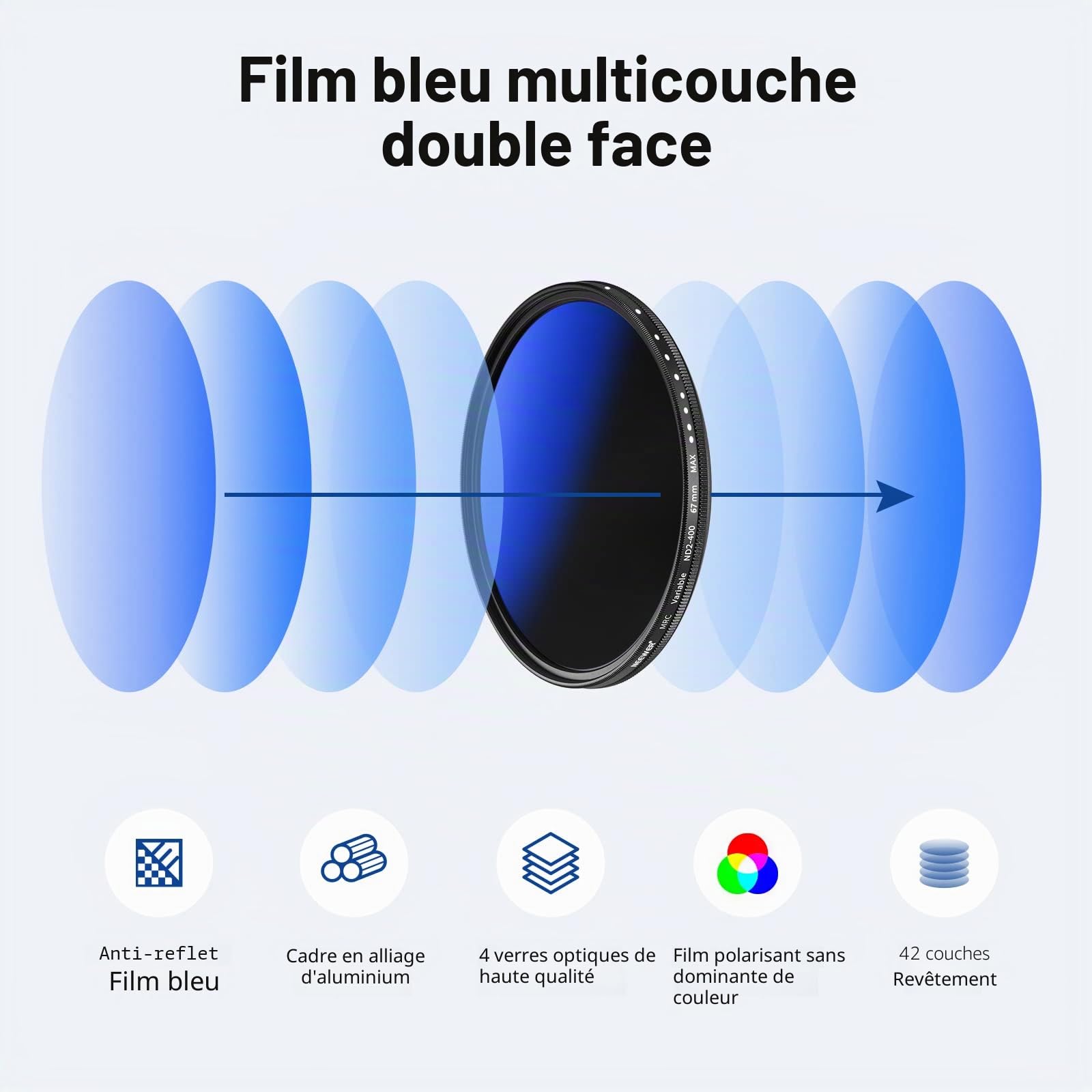 NEEWER Filtre ND Variable 67mm ND2-ND400 (1-9 Arrêts), Filtre à Densité Neutre, Revêtements Multiples, Résistant à l'eau et aux Rayures