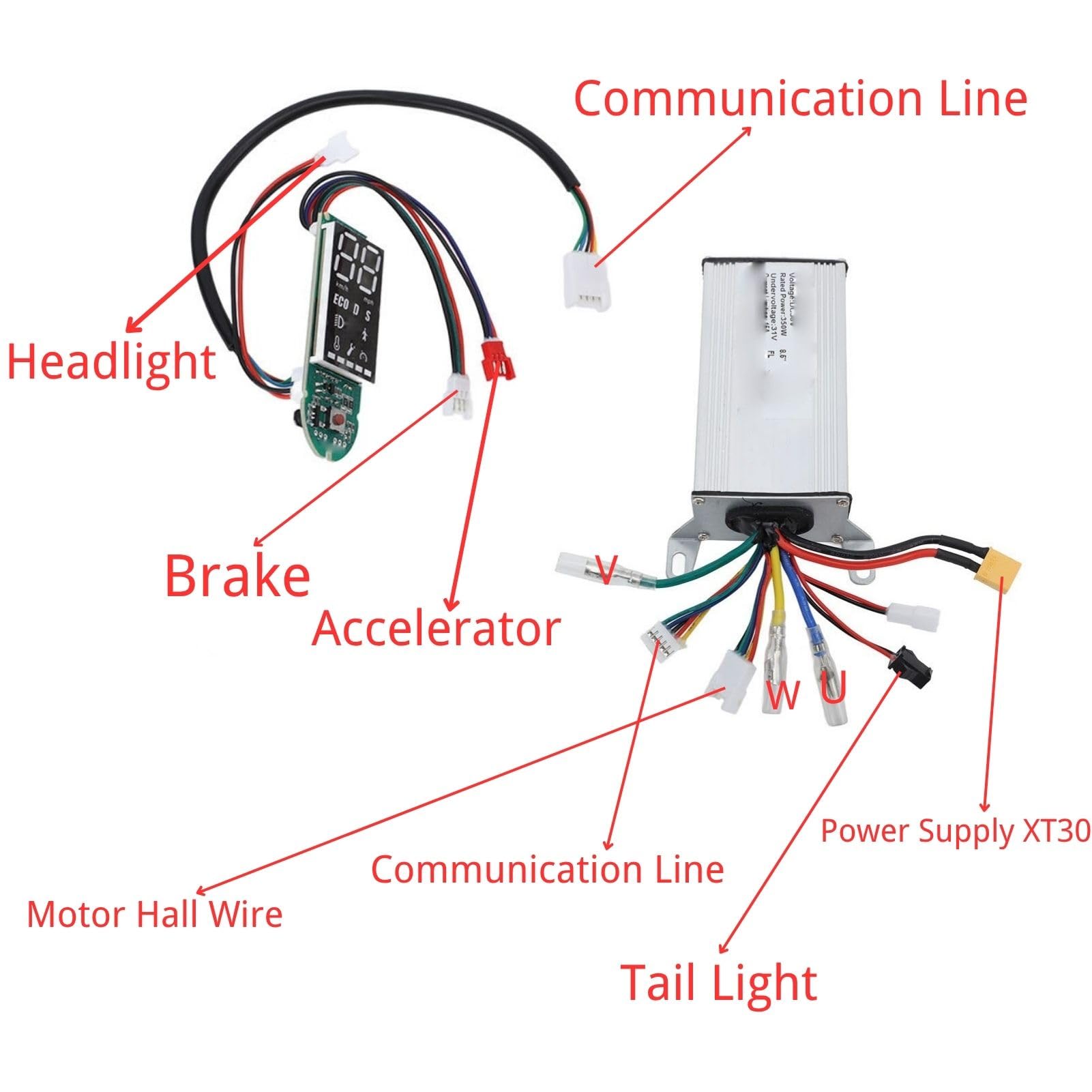 BuyWeek Elektroroller Controller Dashboard Kit für Xiaomi M365 Pro Pro 2 1S, DC 36V 350W E-Roller Motor Controller Leiterplatte Daumengas Dashboard Abdeckung Kit