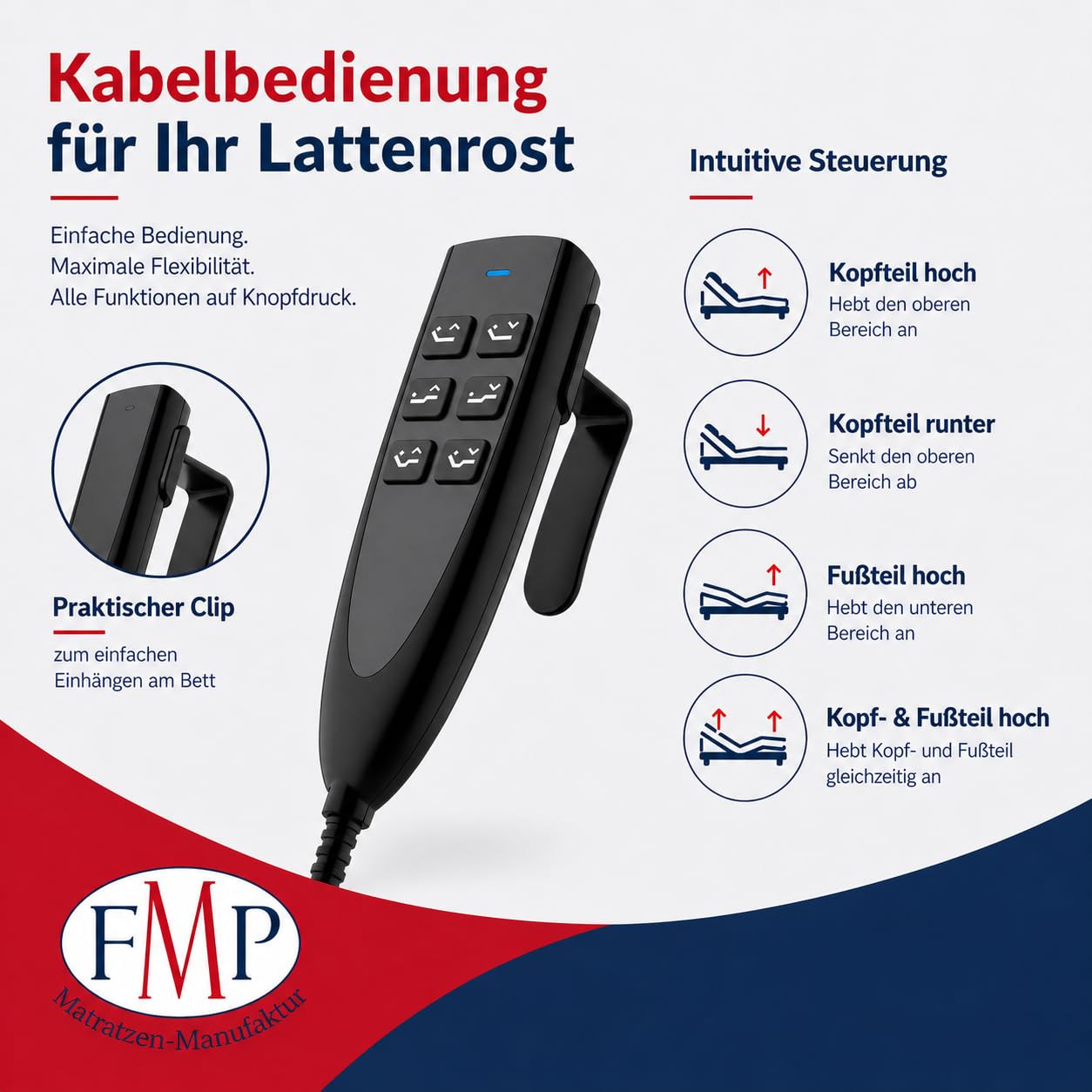 FMP Matratzenmanufaktur 7 Zonen Lattenrost Rhodos® EL | Kopf- und Fußteil elektrisch verstellbar | fertig montiert | 44 Leisten | Notabsenkung | TÜV Rheinland GS | Mittelgurt | 90x200 cm