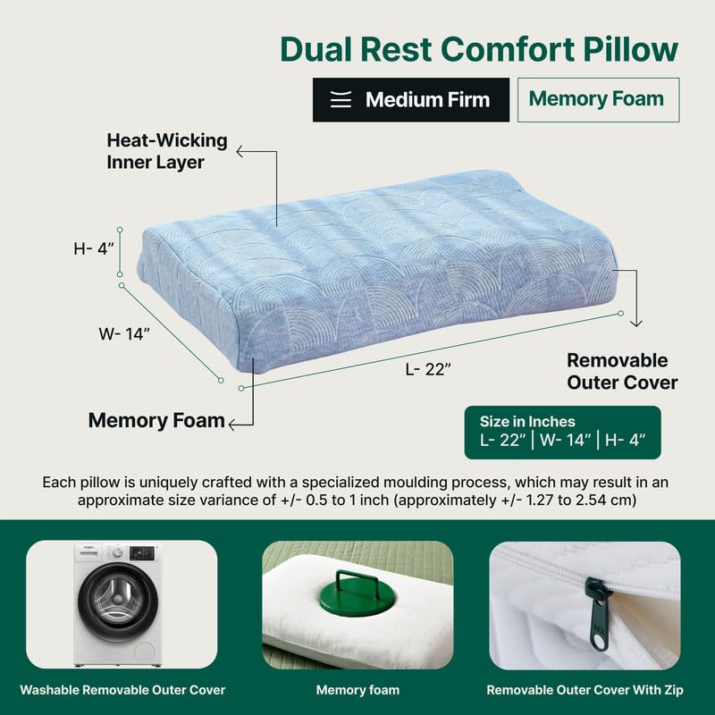 Image of The White Willow Cervical Orthopedic Memory Foam Bed Pillow for Sleeping,Neck Pain Relief with Extra Neck Support, & Removable Cover (23 inch L x 14 inch W x 4 inch H) Blue