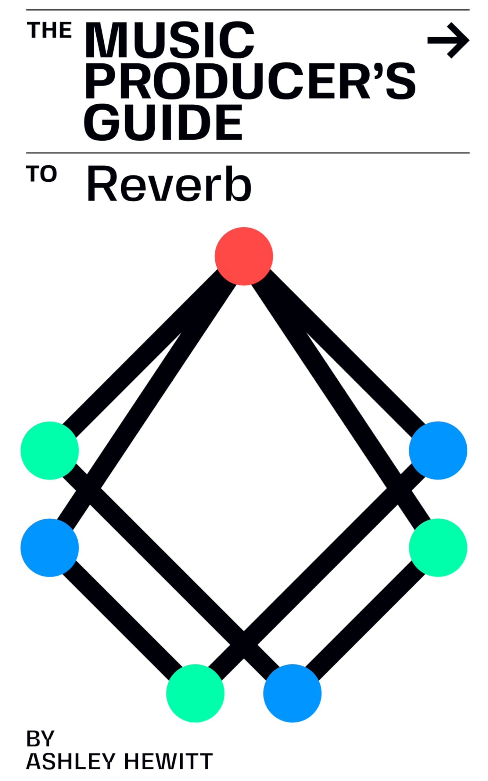 Guide to Reverb maîtriser la profondeur sonore du mixage audio