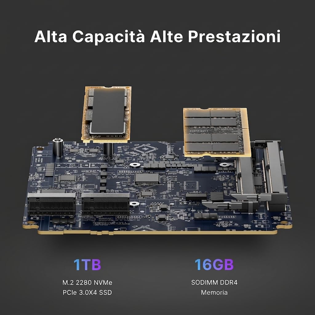 BOSGAME P4 Ultra Windows 11 Pro Business Mini-PC AMD Ryzen 7 7730U, 8 Kerne, 16 Threads, bis zu 4,5 GHz, 16 GB DDR4 RAM, 1 TB SSD, 4K@60Hz Triple Display, HDMI, Type-C, USB3.2, LAN, Wi-Fi 6E, BT5.2