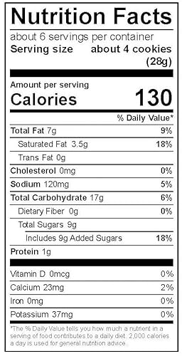 Alice'S Sweet Tooth CKBITES-CC Chocolate Chip Cookie Bites - Gluten-Free thumb #3