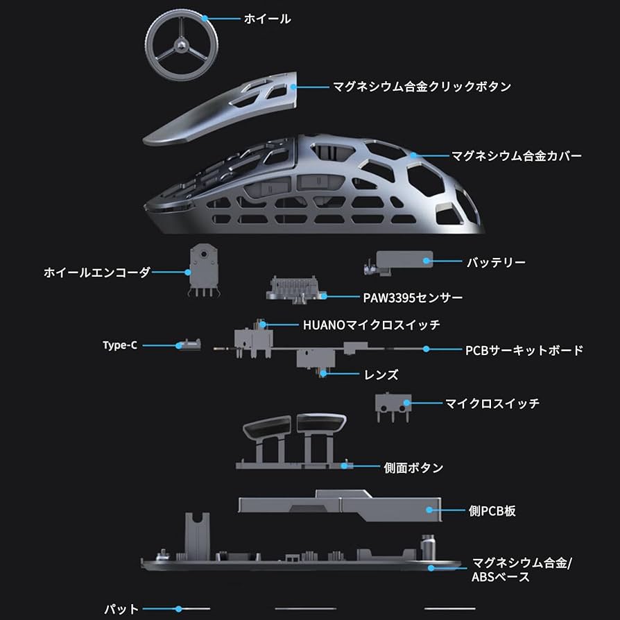 新品【マグネシウム合金版】HOGREL×EWEADN L1 ゲーミングマウス Amazon | 【マグネシウム合金版】HOGREL×EWEADN L1 有線/無線