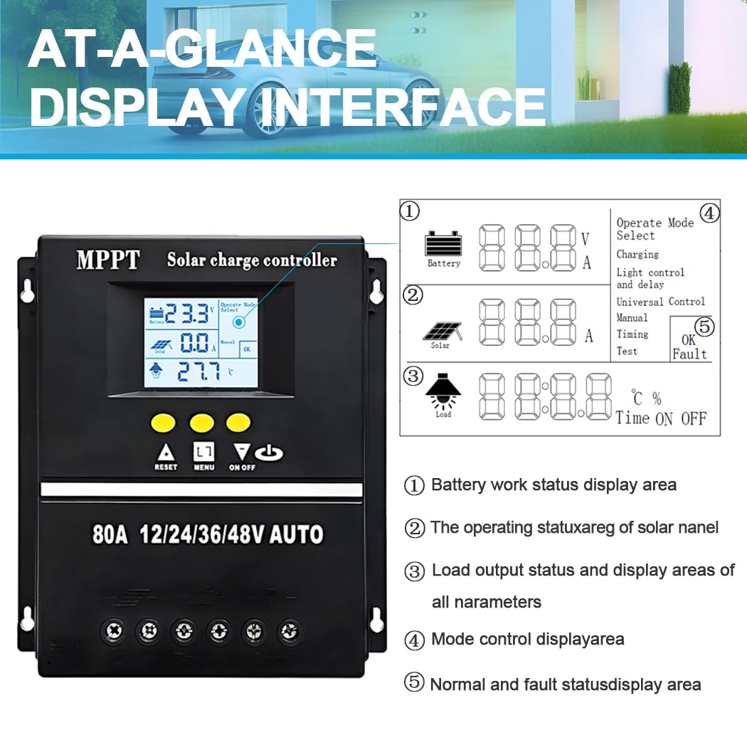 Y&H PWM 80A Regolatore di carica solare 12V 24V 36V 48V display LCD MPPT regolatore intelligente max 100V ingresso Dual USB per piombo-acido/litio