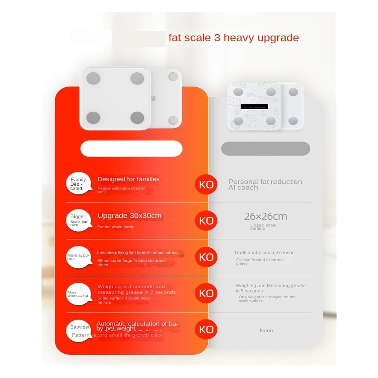 Body Fat Scale, Waga Łazienkowa Z Ładowaniem USB, Cyfrowa Waga Do Pomiaru Tkanki Tłuszczowej, Wielofunkcyjna Body Weight Bathroom Scales(Black)