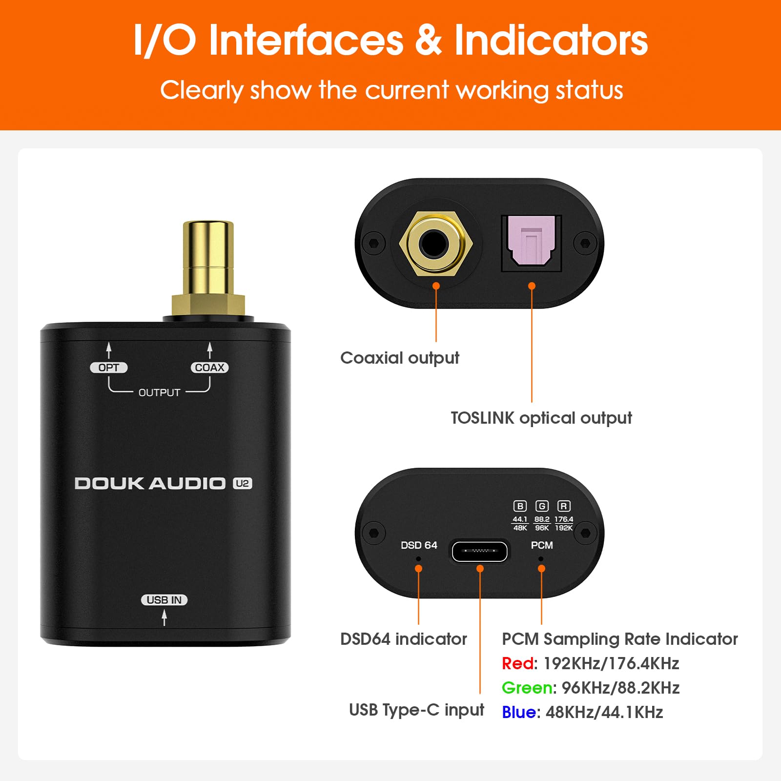 Nobsound Mini USB do SPDIF Konwerter Sygnałowy Interfejs Audio Koastalny / Optyczny PCM / Dolby AC3 / DTS 24bit / 192kHz PNP Podłącz i Używaj