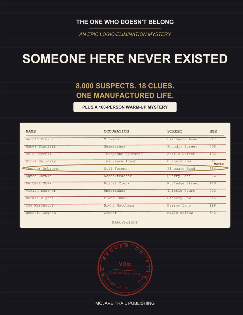 Someone Here Never Existed: An Epic Logic-Elimination Mystery (The One Who Doesn't Belong)