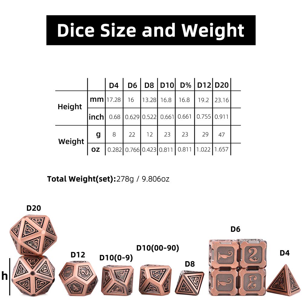 Fantasydice Lot de 11 dés polyédriques en métal motif dragon cuivré pour D&D, DND, Shadowrun, Pathfinder, Warhammer, Call of Cthulhu et plus encore