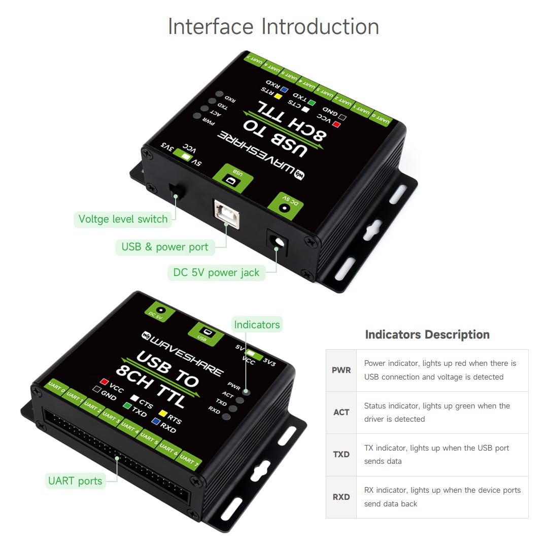Waveshare Industrial USB to 8CH TTL Converter, USB to UART, Multi Protection Circuits, Multi Systems Support, USB to TTL Adapter