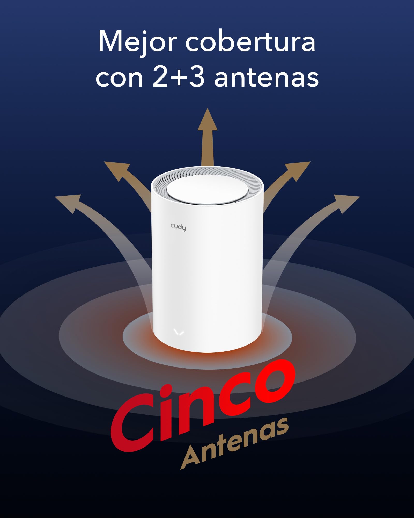 Cudy Sistema de Malla Wi-Fi 6 para Toda la Casa, 2.5G WAN, Red Troncal Ethernet, Ideal para 1Gig+ Internet, Wireguard, OpenVPN, M3000 2-Pack