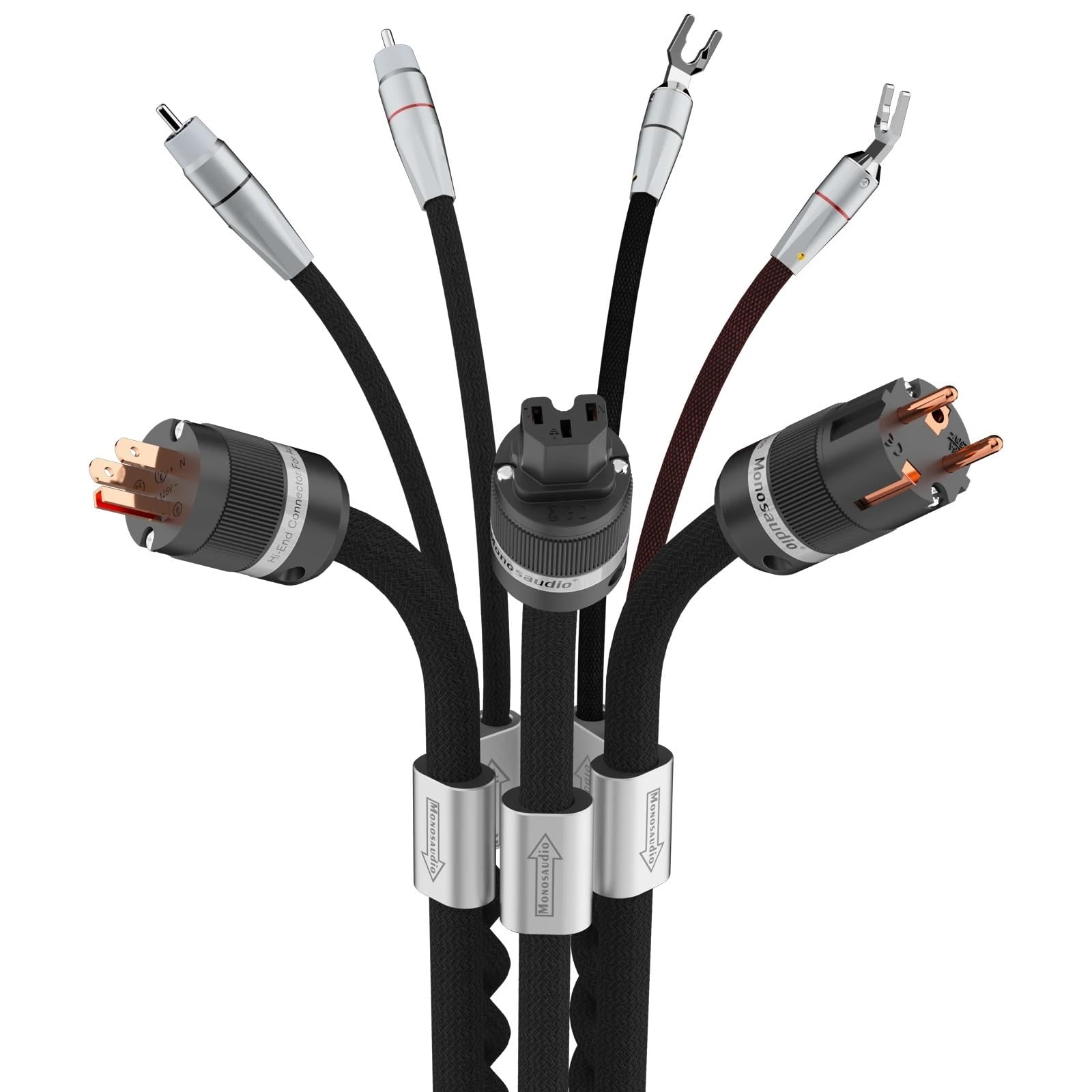 Cable de alimentación CA Schuko P903, Cable de alimentación CA for audiófilos con Conector IEC de Cobre Puro, Cable de alimentación HiFi.(1m)
