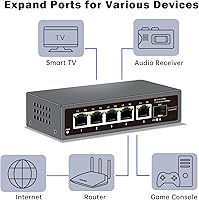 Vista 4 de Interruptor Ethernet 2.5G de 6 puertos, 5 puertos RJ45 de 2.5G, 1 puerto óptico SFP+ de 10G, compatible con interruptores de red