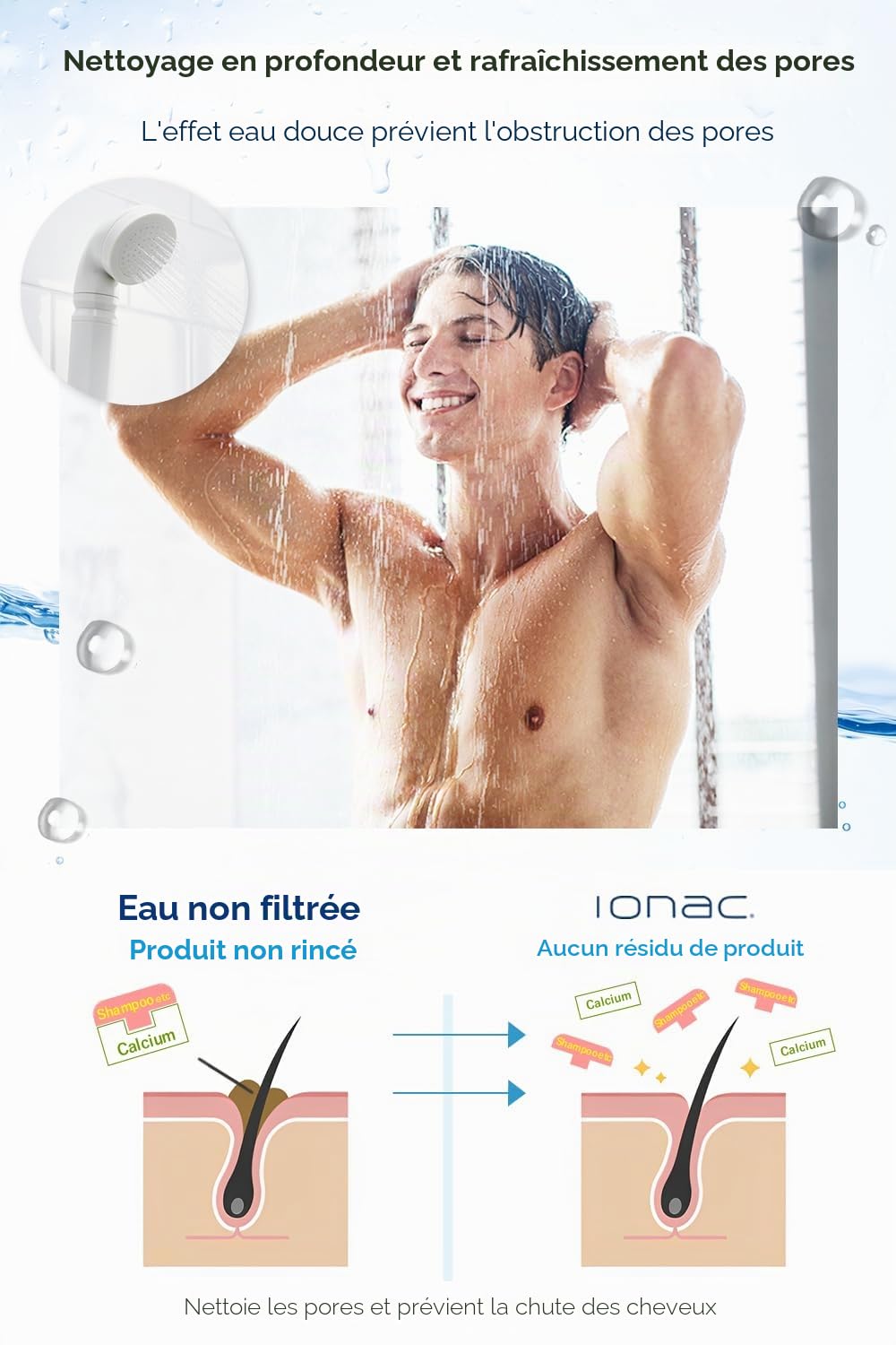 【Fabriqué au Japon et technologie innovante】Pommeau de douche IONAC avec filtre, adoucisseur d'eau, spa à la maison, adapté pour atopie, pommeau de douche économe en eau (Basic)