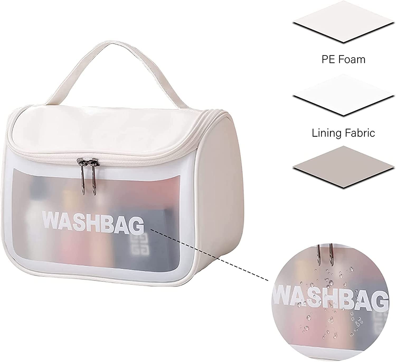 Viulvuk Multi-functional Large Makeup Pouch for Women | Waterproof PVC Cosmetic Bags with Hook for Girls | Toiletry Storage Wash Bag | Travel Organizer for Bath Accessories & Grooming Kit - White 4