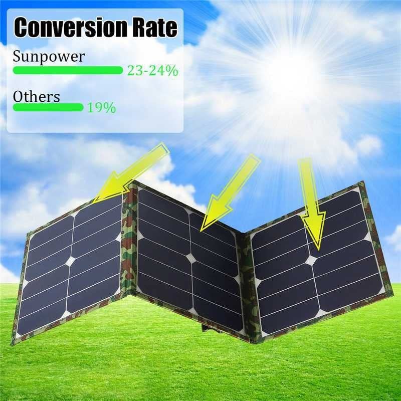 Pannello Solare Pannello Solare 40W Solar Folding Pack Pannello Solare Fotovoltaico Pannello Solare Portatile
