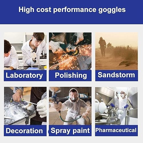 Miniatura 7 de Comerciantes mundiales (15 piezas) Gafas de seguridad protectoras antivaho Lente transparente Visión amplia ajustable Protección química contra