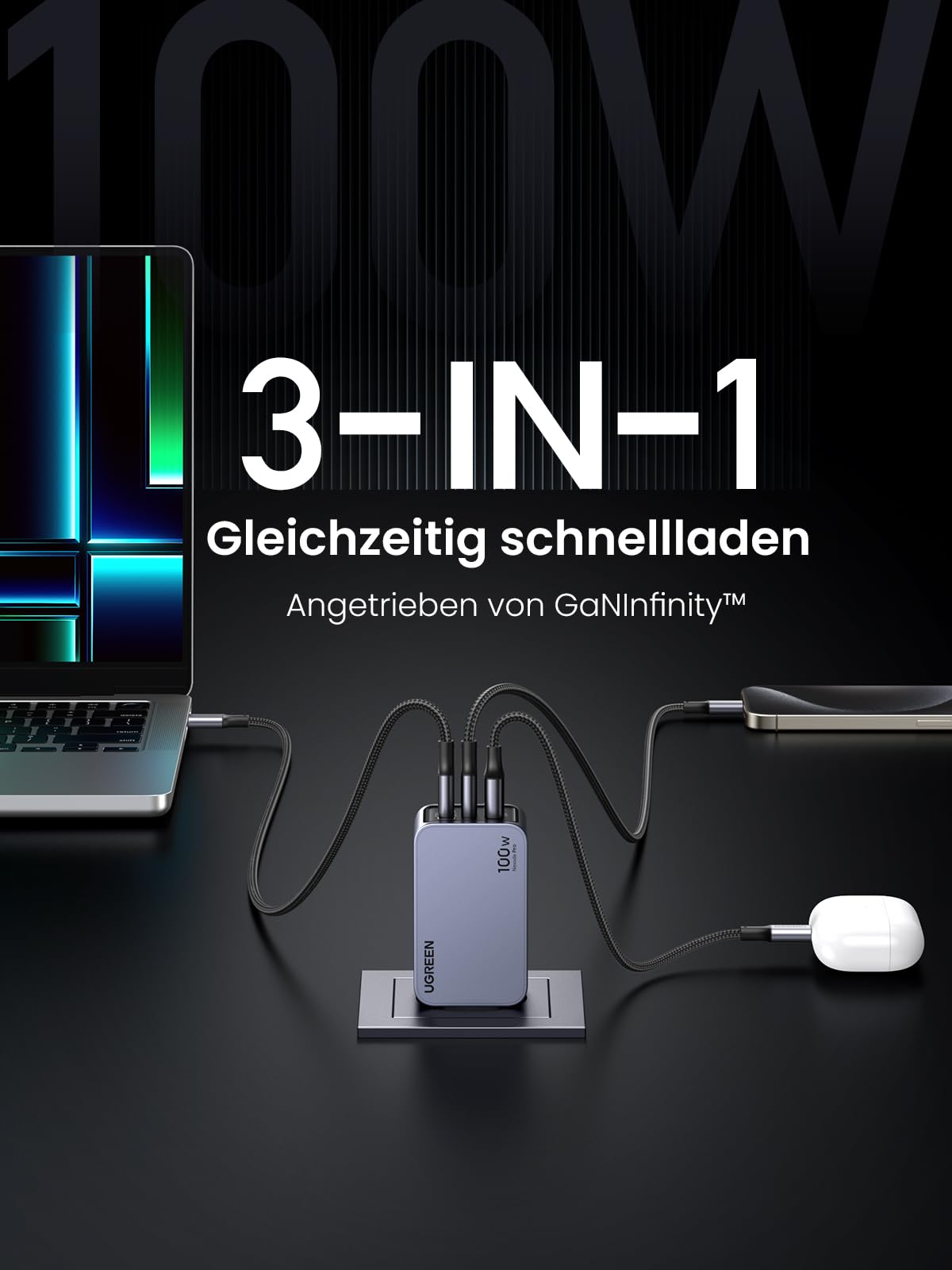 UGREEN Nexode Pro 100W GaN USB C Ladegerät, 3-Port Schnellladegerät PPS 45W für MacBook Pro/Air, iPad, iPhone 17, Galaxy S25 Ultra