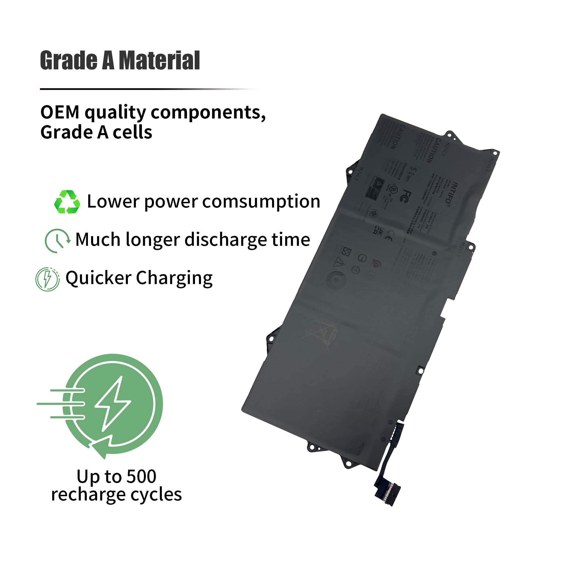 Amazon.com: INTIFO 51Wh YM15G Laptop Battery Compatible with Dell